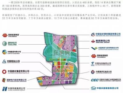 绿地中央广场云谷（昌平）详情