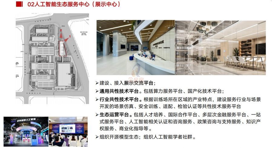 北京通用人工智能创新园