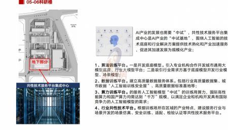北京通用人工智能创新园详情